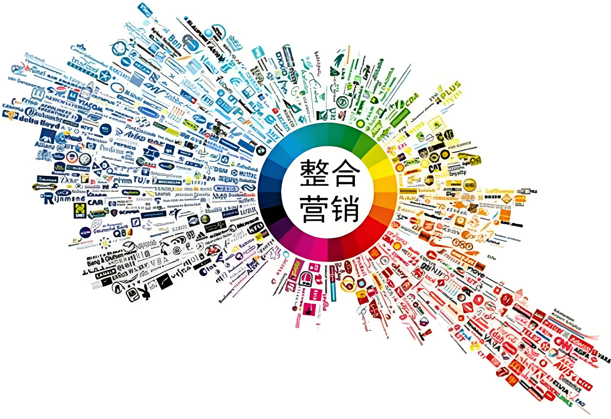 企业整合营销策划方案