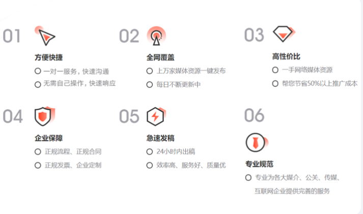 网络整合营销推广媒体百度百科企业