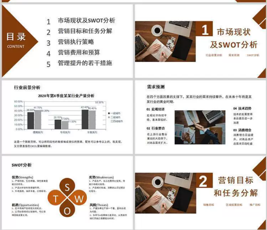 方案企业产品运营经理运营推广策划资料SEO优化